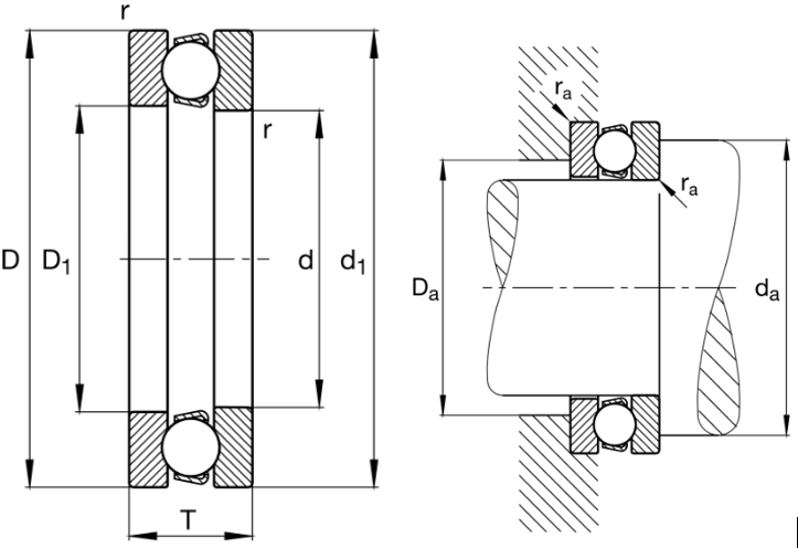 51120 Axial Deep Groove Ball Bearing drawing 51120 Axial Deep Groove Ball Bearing drawing